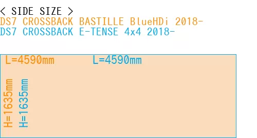 #DS7 CROSSBACK BASTILLE BlueHDi 2018- + DS7 CROSSBACK E-TENSE 4x4 2018-